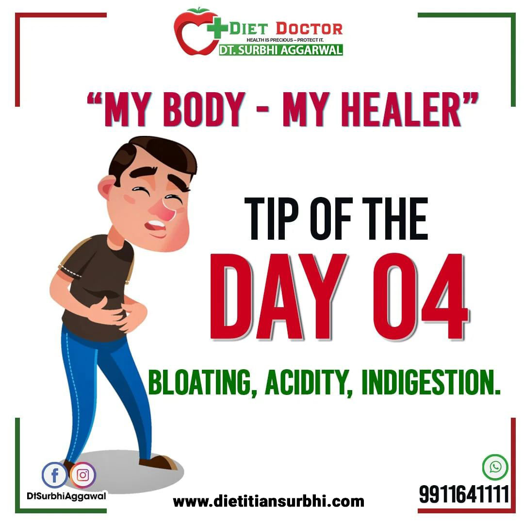 Bloating, Acidity, Indigestion