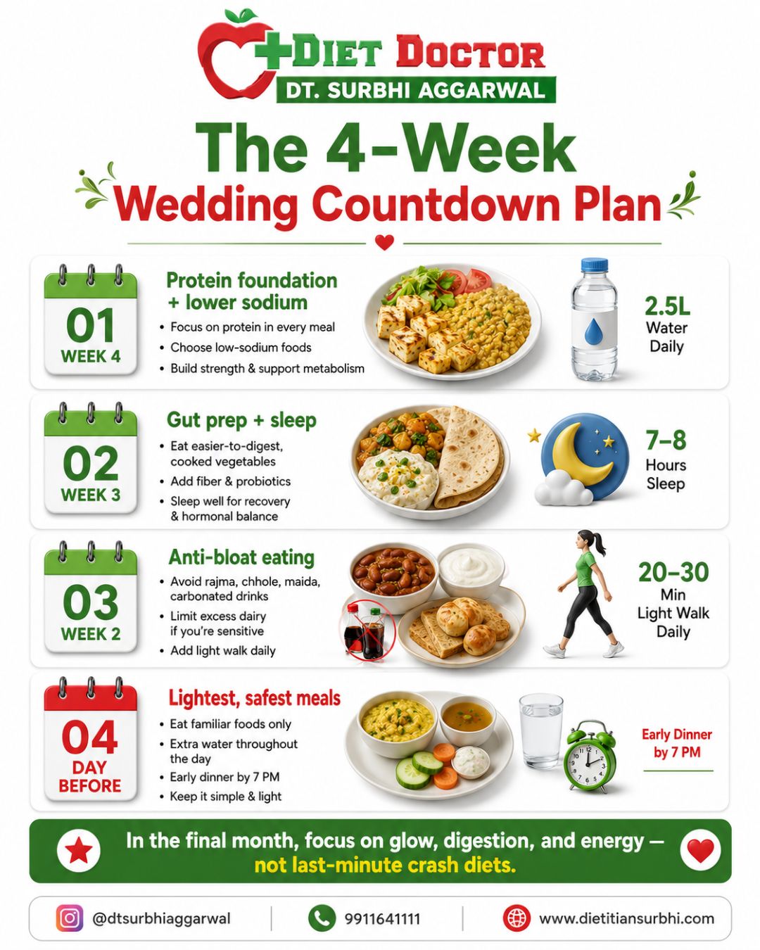 Wedding countdown plant