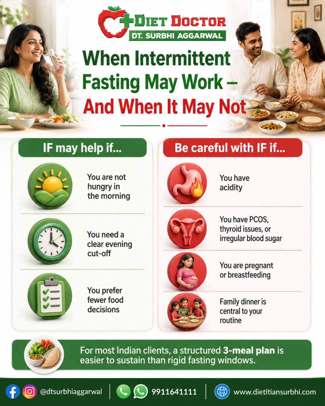 when intermittent fasting may work