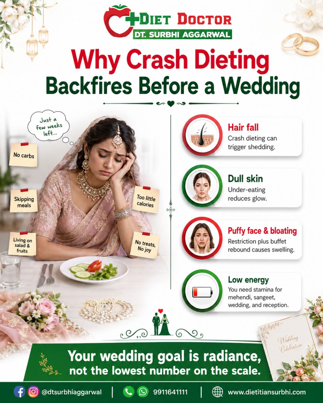 Why Crash Dieting Before a Wedding Backfires