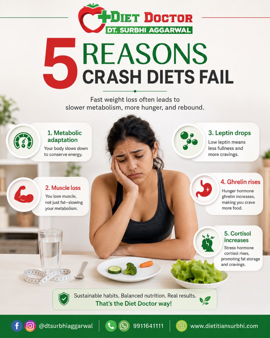 5 reason crash diet fail