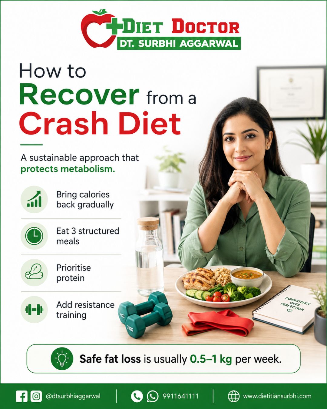 How to Recover from a Crash Diet