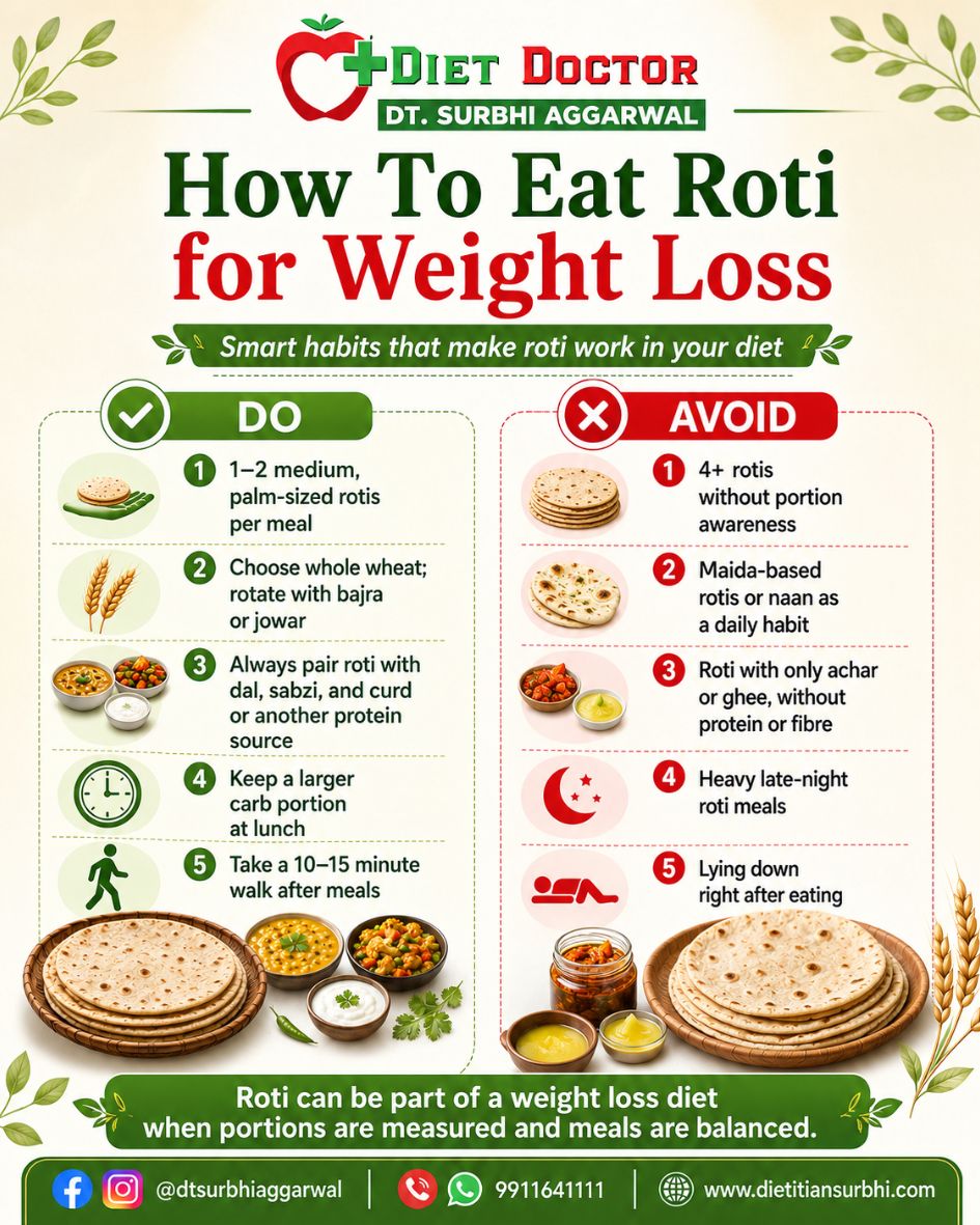 How to eat Roti for weight loss