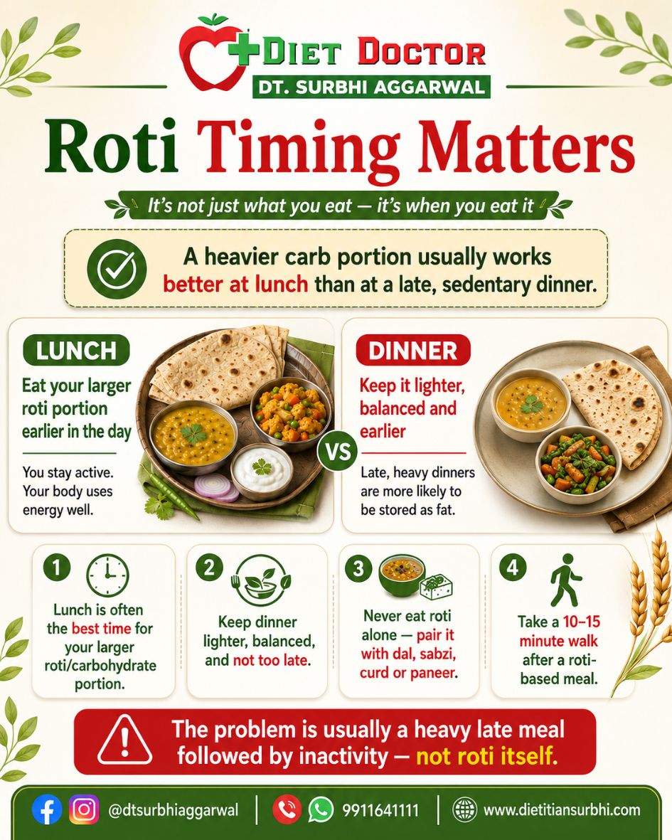 Roti Timing matters