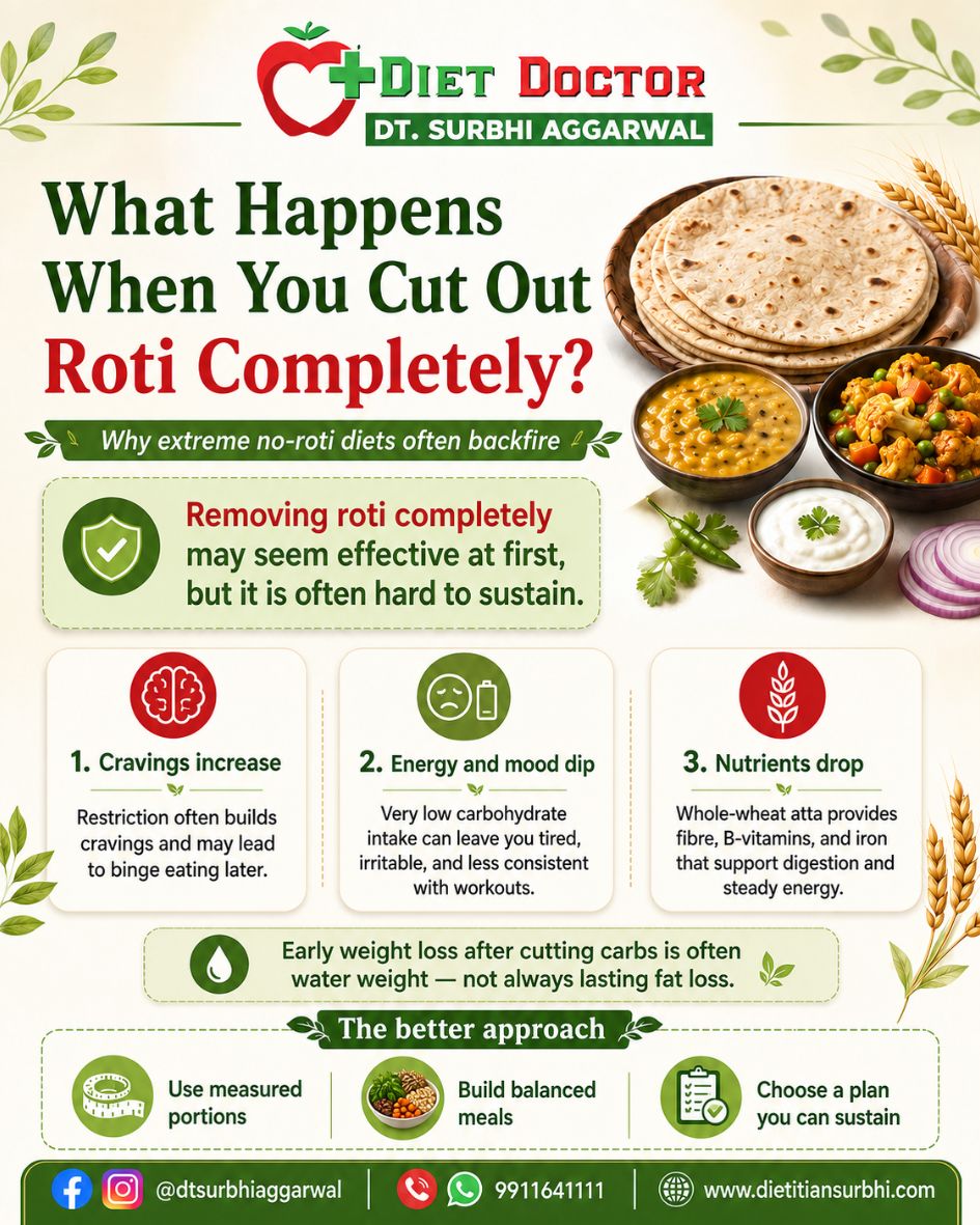 What Happens When You Cut Out Roti Completely